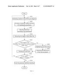 COMPUTER AIDED DESIGN SYSTEM AND METHOD diagram and image