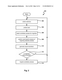 PROCESS DEMAND PREDICTION FOR DISTRIBUTED POWER AND RESOURCE MANAGEMENT diagram and image