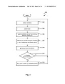 PROCESS DEMAND PREDICTION FOR DISTRIBUTED POWER AND RESOURCE MANAGEMENT diagram and image