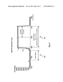 PROCESS DEMAND PREDICTION FOR DISTRIBUTED POWER AND RESOURCE MANAGEMENT diagram and image