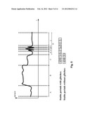 PROCESS DEMAND PREDICTION FOR DISTRIBUTED POWER AND RESOURCE MANAGEMENT diagram and image