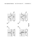 PROCESS DEMAND PREDICTION FOR DISTRIBUTED POWER AND RESOURCE MANAGEMENT diagram and image