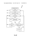 PROCESS DEMAND PREDICTION FOR DISTRIBUTED POWER AND RESOURCE MANAGEMENT diagram and image