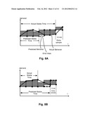 PROCESS DEMAND PREDICTION FOR DISTRIBUTED POWER AND RESOURCE MANAGEMENT diagram and image