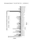 PROCESS DEMAND PREDICTION FOR DISTRIBUTED POWER AND RESOURCE MANAGEMENT diagram and image