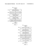 Identifying An Event Occurrence From Sensor Data Streams diagram and image