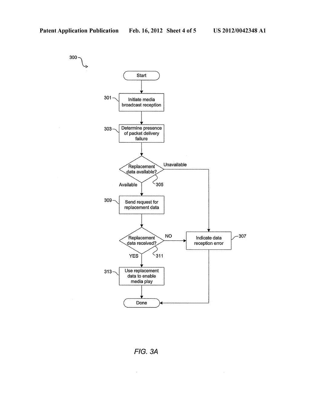Utilizing A Replacement Pathway For Lost Packet Delivery During Media     Reception In A Set-Top Box (STB) - diagram, schematic, and image 05