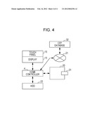 MANAGEMENT DEVICE OF EMISSION AMOUNT OR REDUCTION AMOUNT OF GREENHOUSE     GASES, AND MANAGEMENT METHOD diagram and image