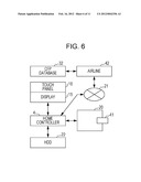 MANAGEMENT DEVICE OF EMISSION AMOUNT OR REDUCTION AMOUNT OF GREENHOUSE     GASES, AND MANAGEMENT METHOD diagram and image