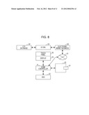 MANAGEMENT DEVICE OF EMISSION AMOUNT OR REDUCTION AMOUNT OF GREENHOUSE     GASES, AND MANAGEMENT METHOD diagram and image