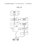 MANAGEMENT DEVICE OF EMISSION AMOUNT OR REDUCTION AMOUNT OF GREENHOUSE     GASES, AND MANAGEMENT METHOD diagram and image