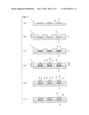 METHOD OF PRODUCING CIRCUIT BOARD diagram and image