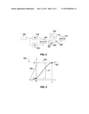 Method for Predefining a Rotational Speed of a Drive Machine of a Drive     System diagram and image