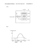 AIR CONDITIONER CONTROL APPARATUS, COOLING SYSTEM, AND AIR CONDITIONER     CONTROL PROGRAM diagram and image