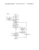 OIL DILUTION INHIBITING APPARATUS AND METHOD diagram and image