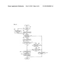 OIL DILUTION INHIBITING APPARATUS AND METHOD diagram and image