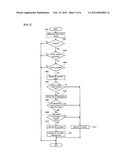 OIL DILUTION INHIBITING APPARATUS AND METHOD diagram and image