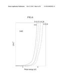 SOLAR CELL HAVING A BUFFER LAYER WITH LOW LIGHT LOSS diagram and image