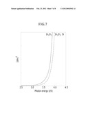 SOLAR CELL HAVING A BUFFER LAYER WITH LOW LIGHT LOSS diagram and image