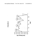 Method for Solid Oxide Fuel Cell Fabrication diagram and image