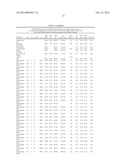 PAPER PRODUCT HAVING UNIQUE PHYSICAL PROPERTIES diagram and image