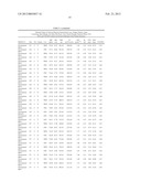 PAPER PRODUCT HAVING UNIQUE PHYSICAL PROPERTIES diagram and image