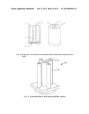 Device for Casting diagram and image