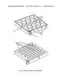 Device for Casting diagram and image