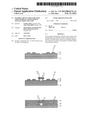 FLEXIBLE CIRCUIT STRUCTURE WITH STRETCHABILITY AND METHOD OF MANUFACTURING     THE SAME diagram and image