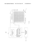 TOUCH SENSING diagram and image