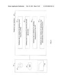 TOUCH SENSING diagram and image