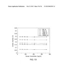 SENSORS FOR LONG-TERM AND CONTINUOUS MONITORING OF BIOCHEMICALS diagram and image