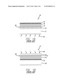 METHOD AND APPARATUS FOR ELECTRODEPOSITING LARGE AREA CADMIUM TELLURIDE     THIN FILMS FOR SOLAR MODULE MANUFACTURING diagram and image