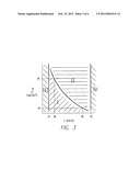 METHOD AND APPARATUS FOR ELECTRODEPOSITING LARGE AREA CADMIUM TELLURIDE     THIN FILMS FOR SOLAR MODULE MANUFACTURING diagram and image