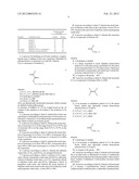 Use Of Biodegradable Alkoxylated (Meth)Acrylate Copolymers As Crude Oil     Demulsifiers diagram and image