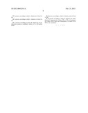 Use Of Biodegradable Alkoxylated (Meth)Acrylate Copolymers As Crude Oil     Demulsifiers diagram and image