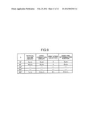 WORK MEASURING METHOD, ELECTRIC DISCHARGE MACHINING METHOD, AND ELECTRIC     DISCHARGE MACHINING APPARATUS diagram and image