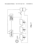 OPEN-CIRCUIT VOLTAGE CONTROL SYSTEM diagram and image