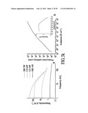 MATERIALS, SYSTEMS AND METHODS FOR OPTOELECTRONIC DEVICES diagram and image