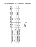 MATERIALS, SYSTEMS AND METHODS FOR OPTOELECTRONIC DEVICES diagram and image