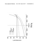 MATERIALS, SYSTEMS AND METHODS FOR OPTOELECTRONIC DEVICES diagram and image