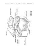 MATERIALS, SYSTEMS AND METHODS FOR OPTOELECTRONIC DEVICES diagram and image