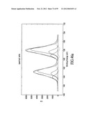 MATERIALS, SYSTEMS AND METHODS FOR OPTOELECTRONIC DEVICES diagram and image