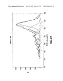 MATERIALS, SYSTEMS AND METHODS FOR OPTOELECTRONIC DEVICES diagram and image