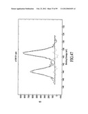 MATERIALS, SYSTEMS AND METHODS FOR OPTOELECTRONIC DEVICES diagram and image