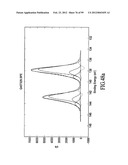 MATERIALS, SYSTEMS AND METHODS FOR OPTOELECTRONIC DEVICES diagram and image