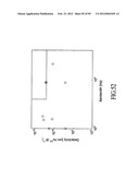 MATERIALS, SYSTEMS AND METHODS FOR OPTOELECTRONIC DEVICES diagram and image