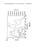 MATERIALS, SYSTEMS AND METHODS FOR OPTOELECTRONIC DEVICES diagram and image