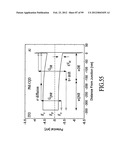 MATERIALS, SYSTEMS AND METHODS FOR OPTOELECTRONIC DEVICES diagram and image