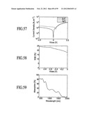 MATERIALS, SYSTEMS AND METHODS FOR OPTOELECTRONIC DEVICES diagram and image